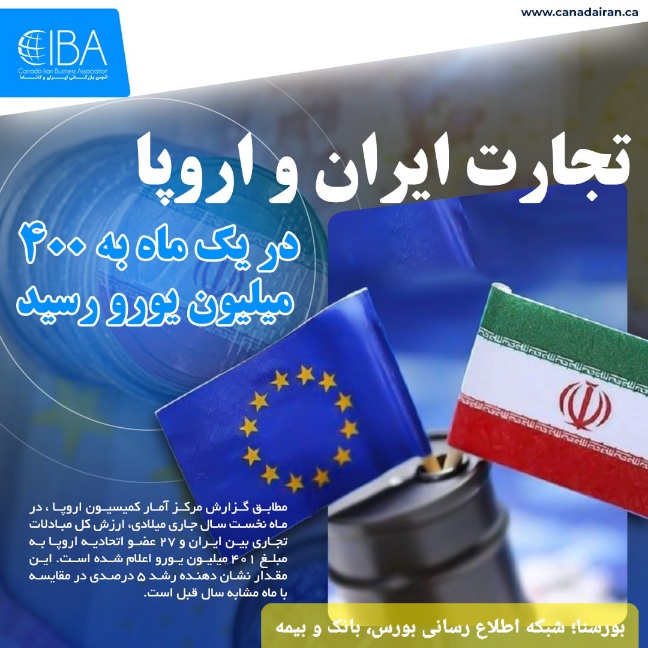 ۴۰۰ میلیون یورو،تجارت ایران و اروپا در یک ماه