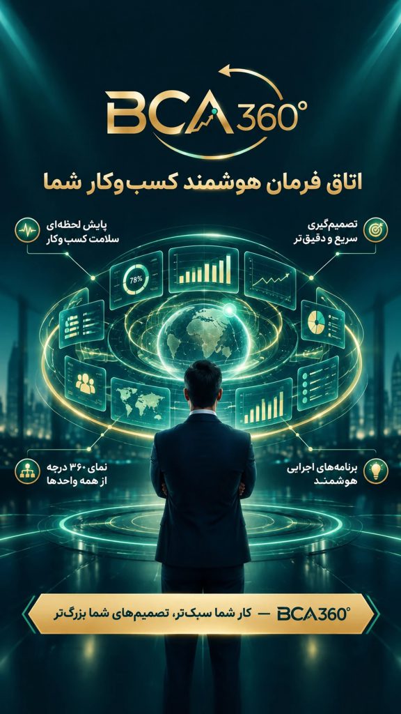 از خلاقیت تا لذت مدیریت؛(BCA) چارچوب تحول عمیق سازمانهای پیشرو در عصر اقتصاد دیجیتال و هوش مصنوعی